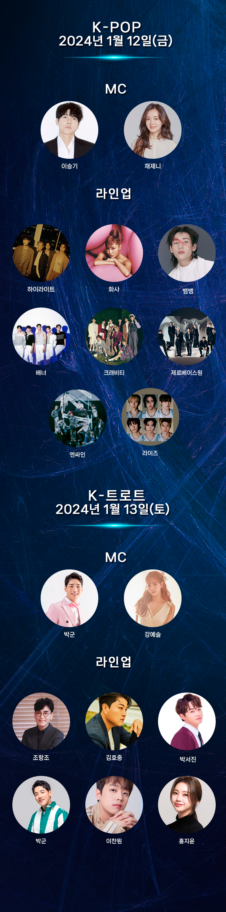 K-POP 2024년 1월 12일(금) MC(이승기 채제니), 라인업(하이라이트, 화사, 뱀뱀, 배너, 크래비티, 제로베이스원, 엔싸인, 라이즈), K-트로트 2024년 1월 13일(토) MC(박군, 강예슬), 라인업(조항조, 김호중, 박서진, 박군, 이찬원, 홍지윤)